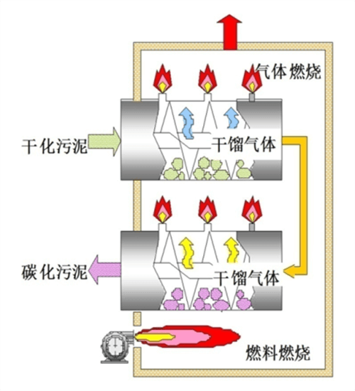 图片 112.png